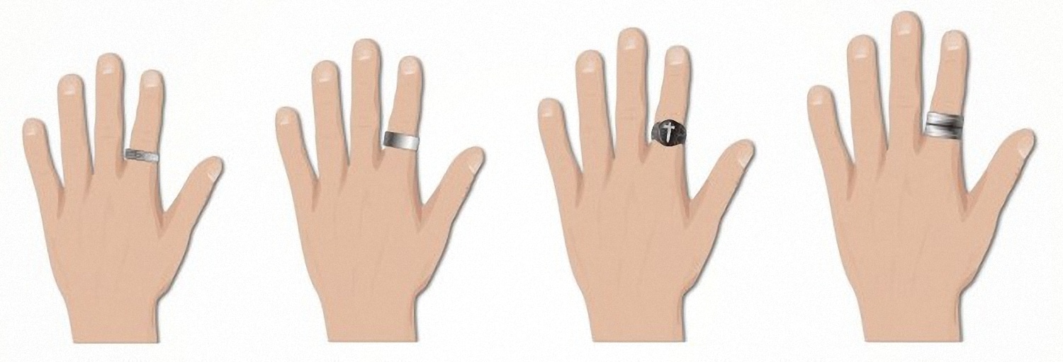 Значение колец на безымянном пальце у мужчин и женщин — полезные материалы на корпоративном сайте «русские самоцветы»