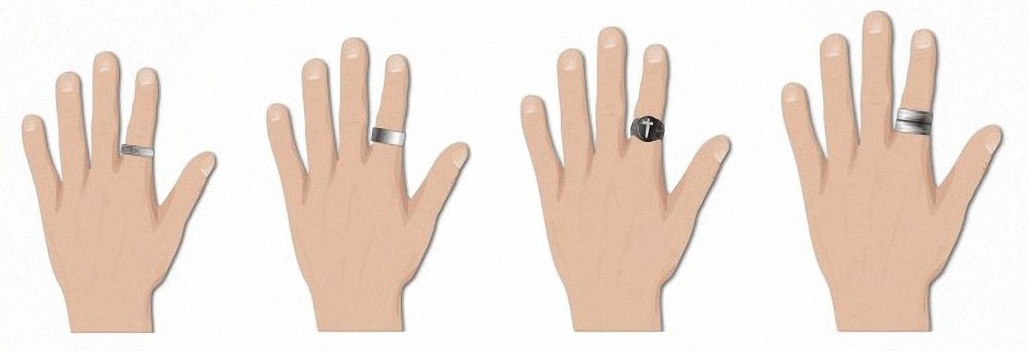 На каком пальце носить кольцо? значение колец а разных пльцах
