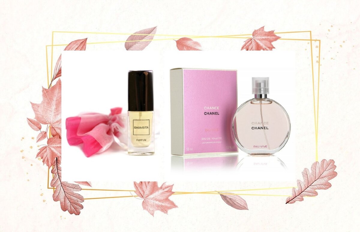 Концентрация парфюма: от духов до туалетной воды | блог о парфюмерии и косметике parfum-terra