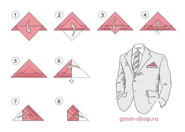 Как сложить платок в карман пиджака: 8 различных способов как сложить паше