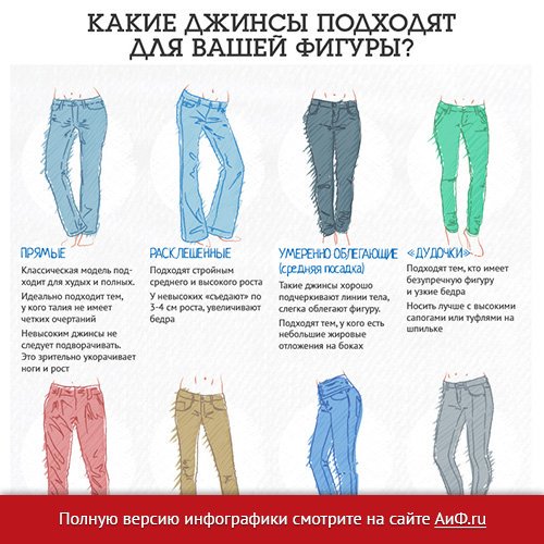 Названия джинсов женских