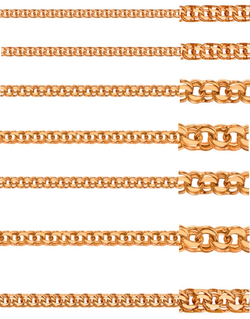 Какие плетения цепочек из золота самые модные: фото, названия красивых плетений для женщин и мужчин