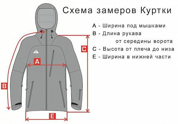 Таблица размеров мужской одежды, как правильно ею пользоваться