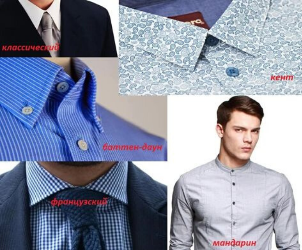 Виды рубашек (мужских) — все типы рубашек art-textil.ru