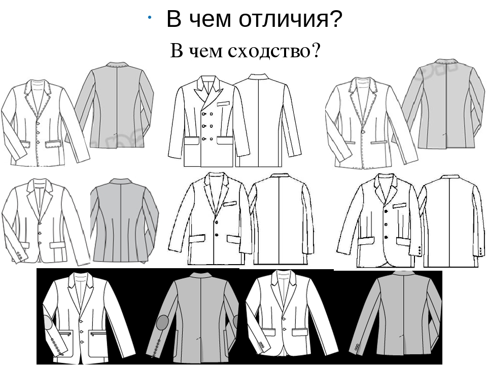 Двубортный пиджак. мужские и женские модели, с чем и как носить. секреты идеального образа :: syl.ru