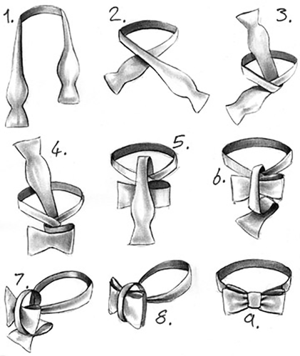 Как выбрать галстук – 3 главных фактора