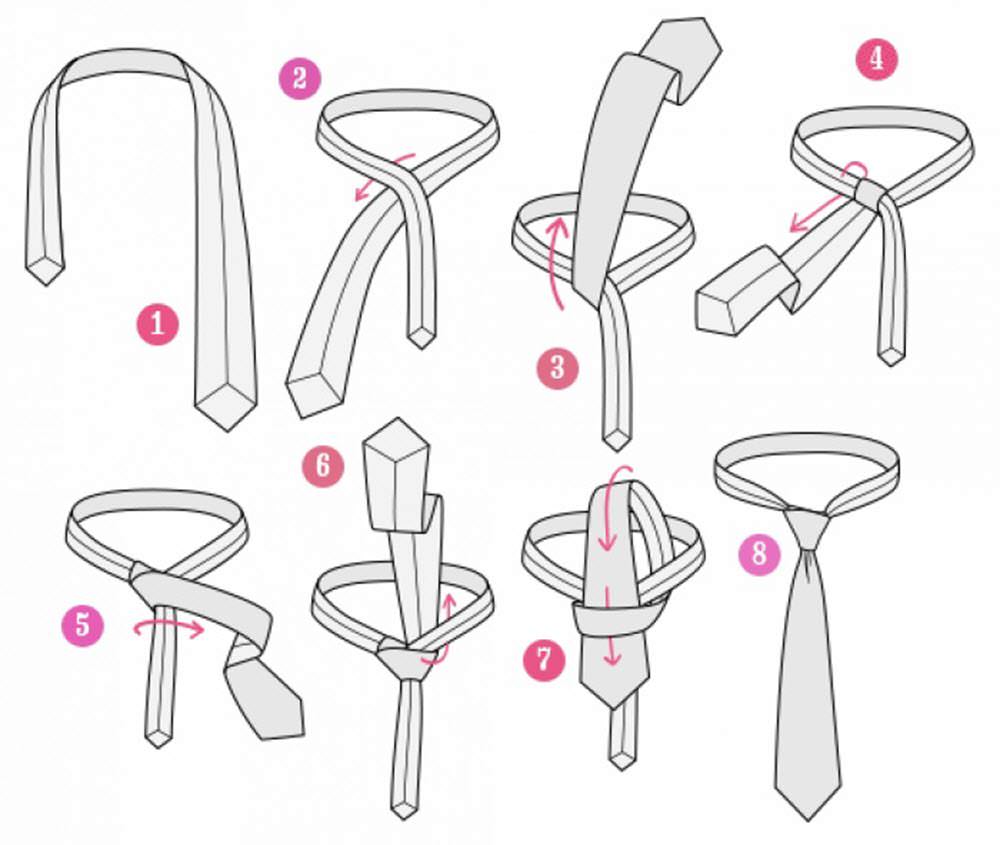 Завязать галстук умеют далеко не все мужчины А иногда на это просто не хватает времени Способы, как завязывать мужские галстуки Как быстро это сделать Обзор лёгких способов, позволяющих не терять много времени