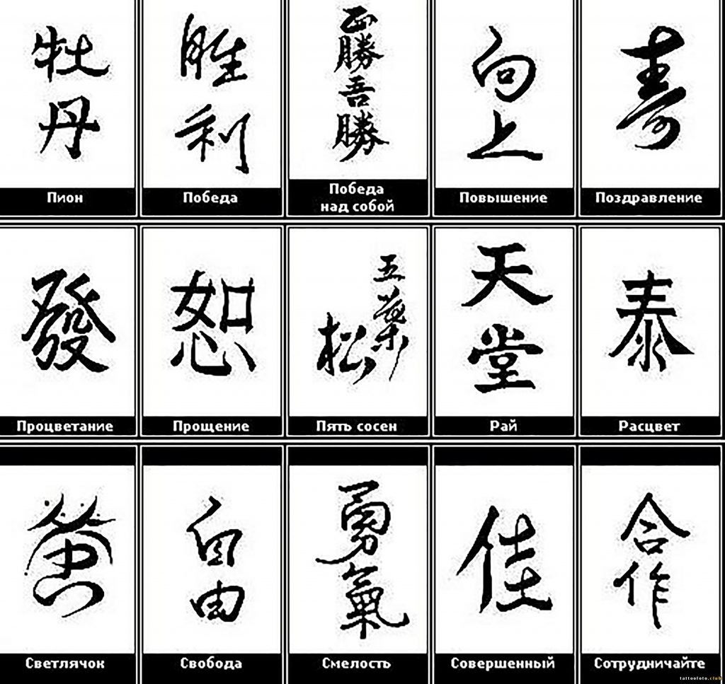 Значение татуировок китайские иероглифы