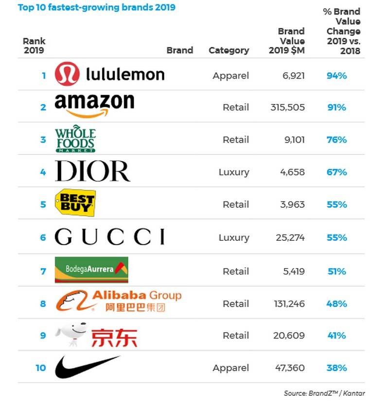 15 лучших брендов мужских сумок - рейтинг 2020