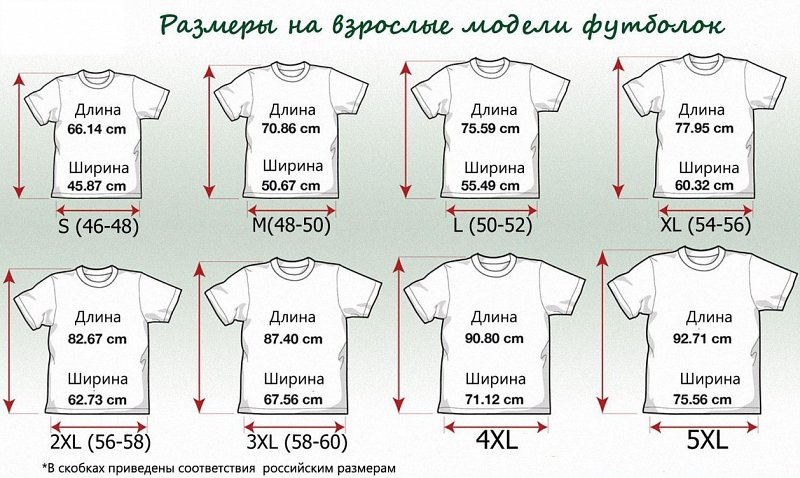 Виды футболок — виды мужских футболок и их названия art-textil.ru