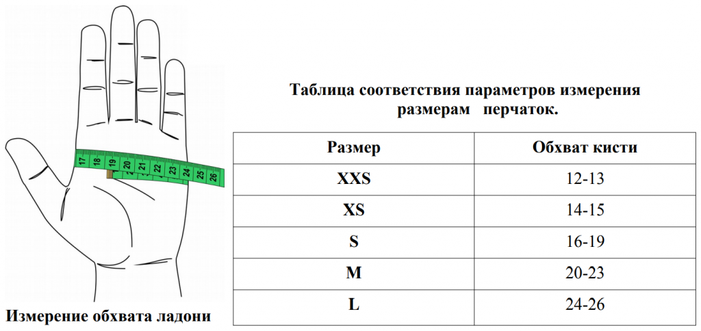 Размеры мужских перчаток: таблица как определить свой размер