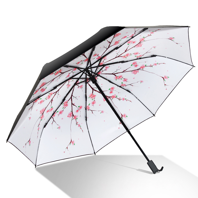 Топ-13 лучших складных прочных зонтиков для женщин + советы по выбору