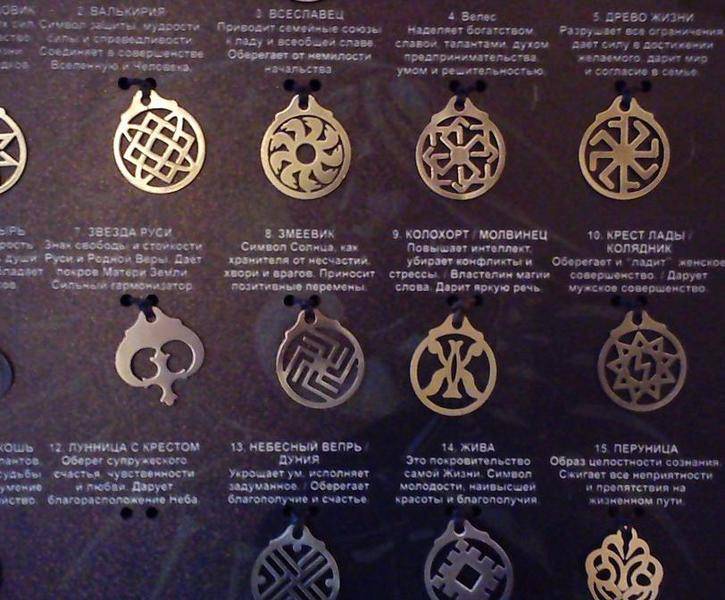 Славянские символы обереги