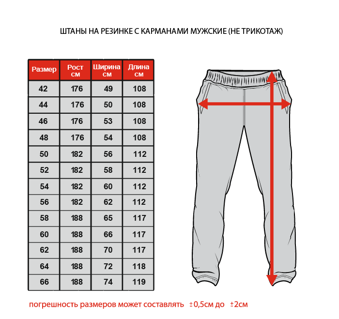 Как правильно определить размер брюк? | модные новинки сезона