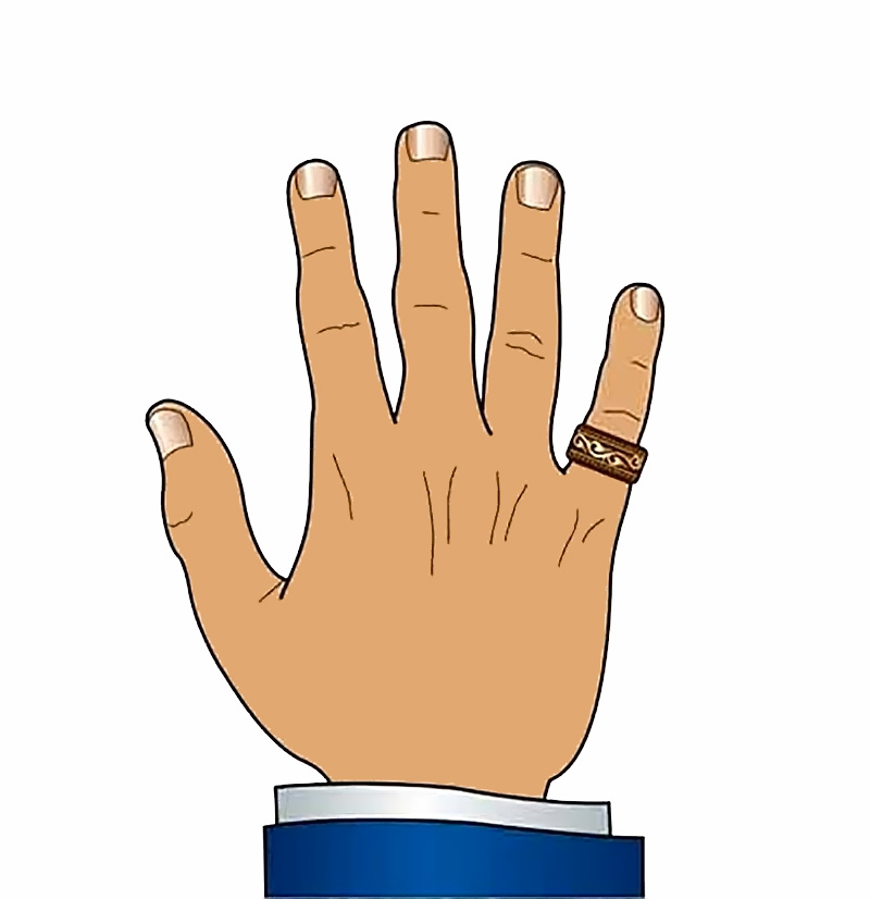 Что значит кольцо на правом указательном пальце. Кольцо на указательном пальце. Ношение колец на пальцах. Мужское кольцо на указательный палец. Символы колец на пальцах.