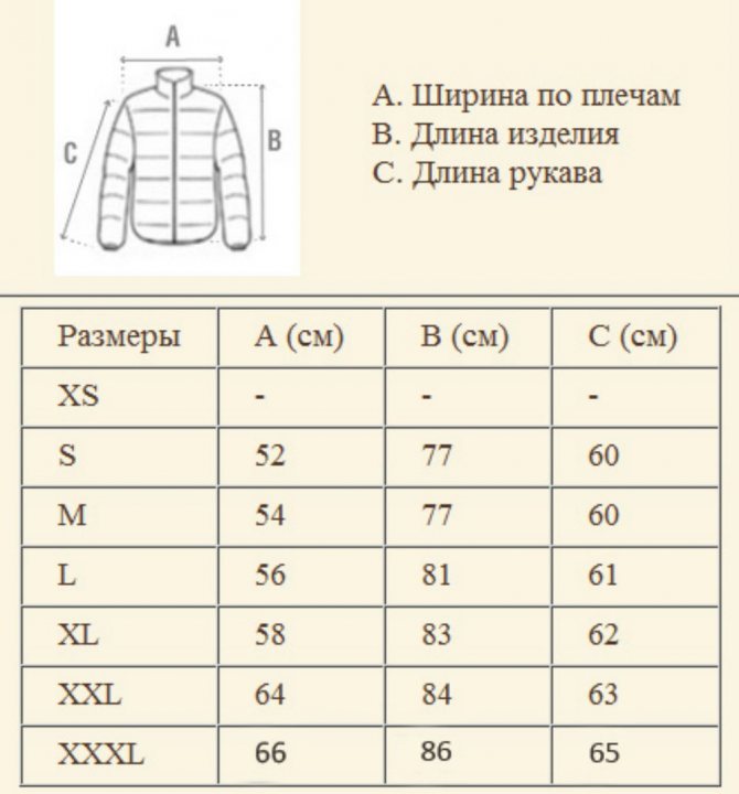 Как определить размер мужской футболки - таблицы размеров