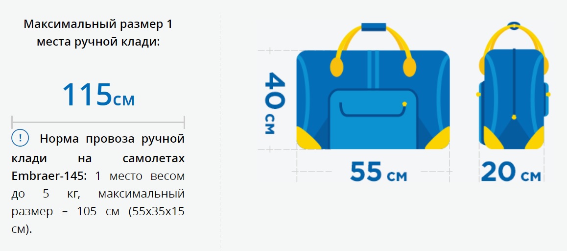 Обзор лучших дорожных сумок на 20221 год со всеми недостатками и достоинствами