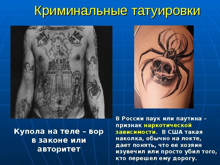 Татуировки понятия Тюремные