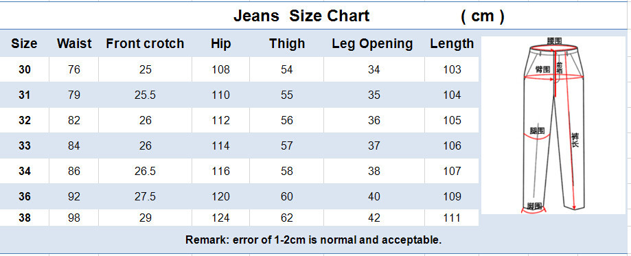 Таблицы размеры джинсов для женщин, все существующие варианты