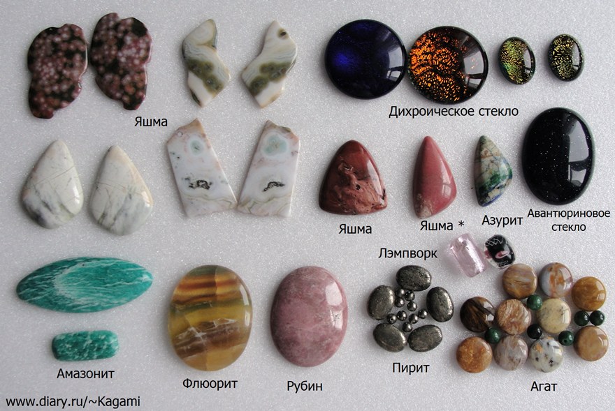 Какие бывают драгоценные камни: названия, классификация, свойства и рейтинг лучших