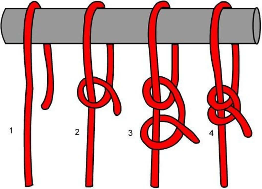 Как вязать якорный узел схема и объяснение