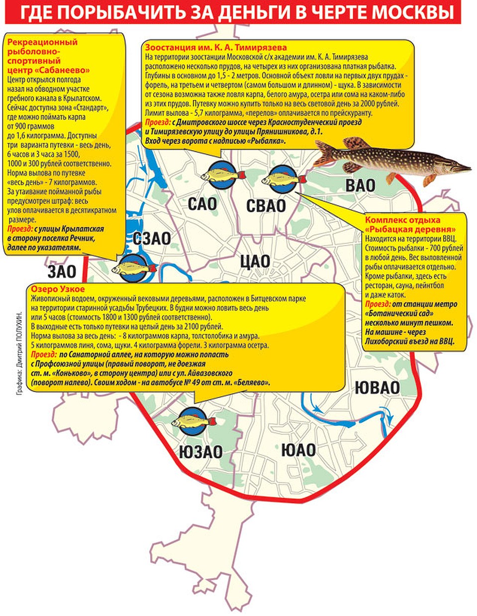 Ловить щуку в московской области. Где можно порыбачить. Где можно ловить рыбу. Где можно половить рыбу. Платные пруды на карте Подмосковья.