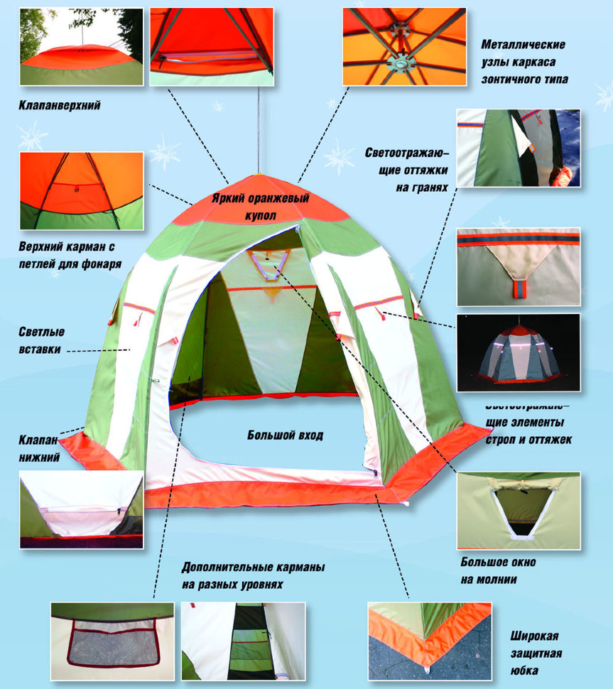 Как выбрать палатку для рыбалки