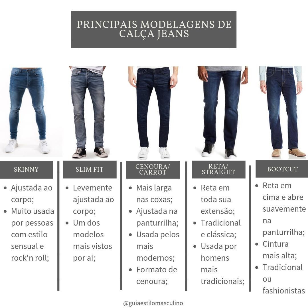 Какие бывают мужские джинсы