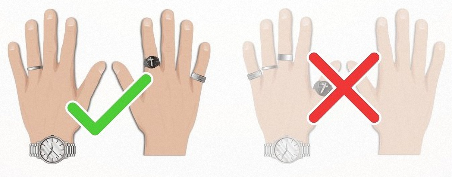Кольцо на среднем пальце – значение, правила, и прочие мысли