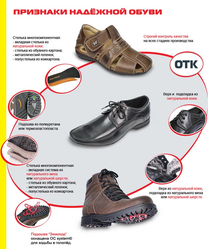 Топ-12 брендов обуви для мужчин: какие зимние ботинки выбрать