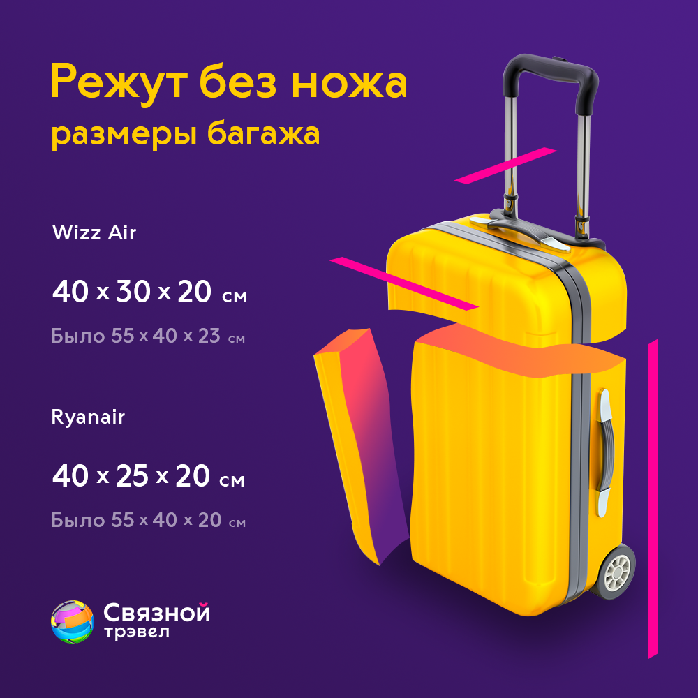 Как выбрать чемодан или дорожную сумку для ручной клади?