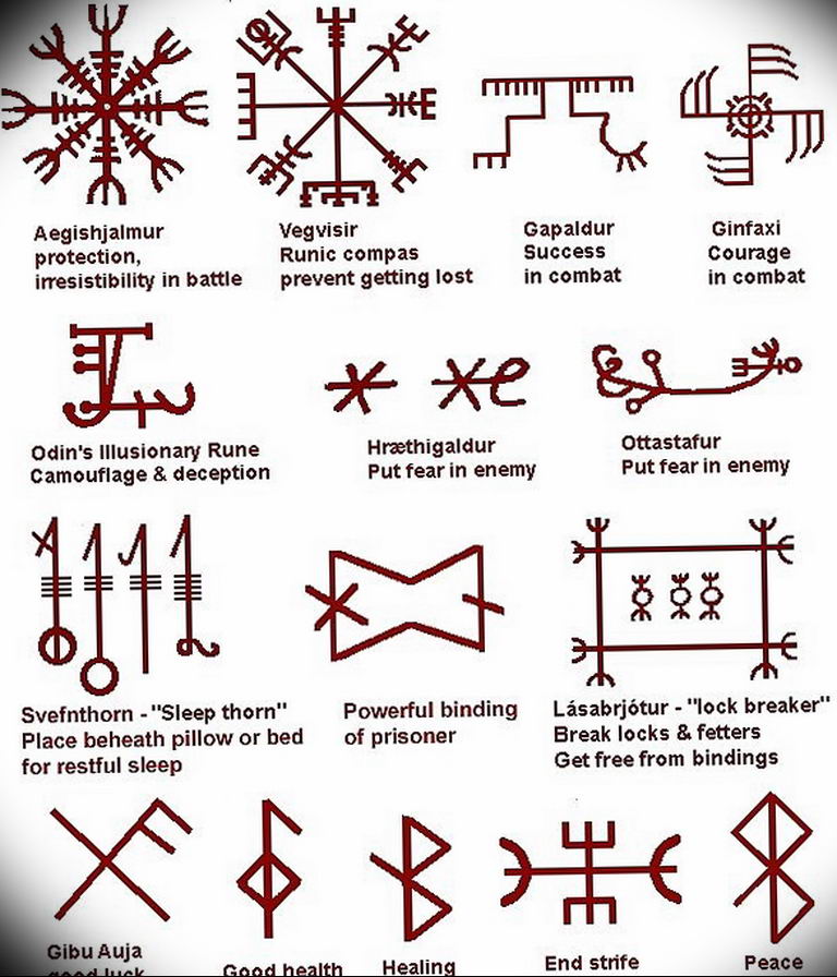 Славянские тату значение для мужчин: руны, обереги, орнаменты, животные, боги