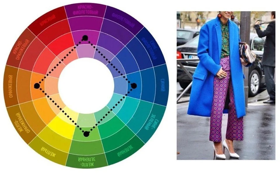 Правила сочетания цвета в женской одежде, о чем стоит знать