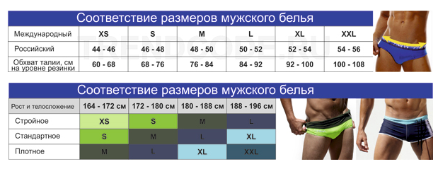 Размер мужских трусов - таблица размеров