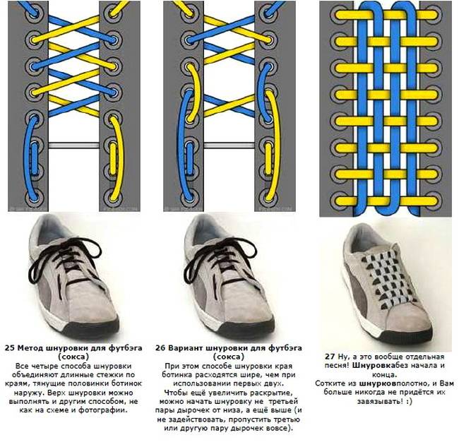 Варианты шнуровки мужских и женских туфель с 4 и 5 отверстиями