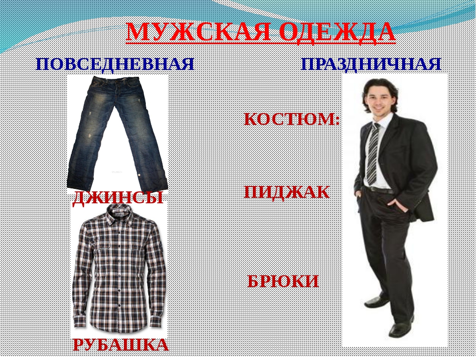 Виды одежды для мужчин с названиями