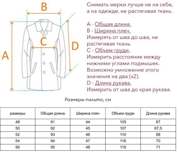 Размеры мужских футболок: таблица и размерная сетка