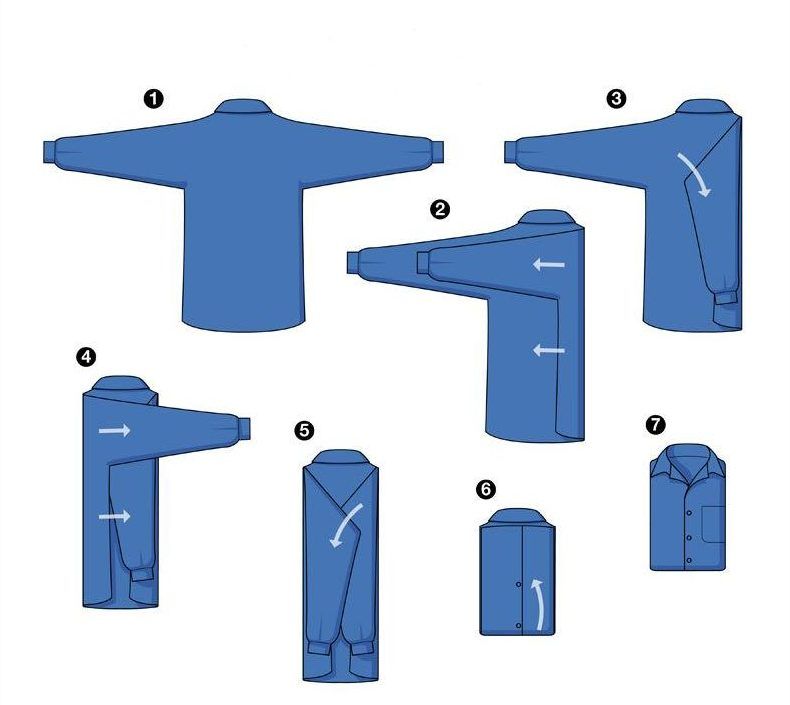 Как вставить рубашку