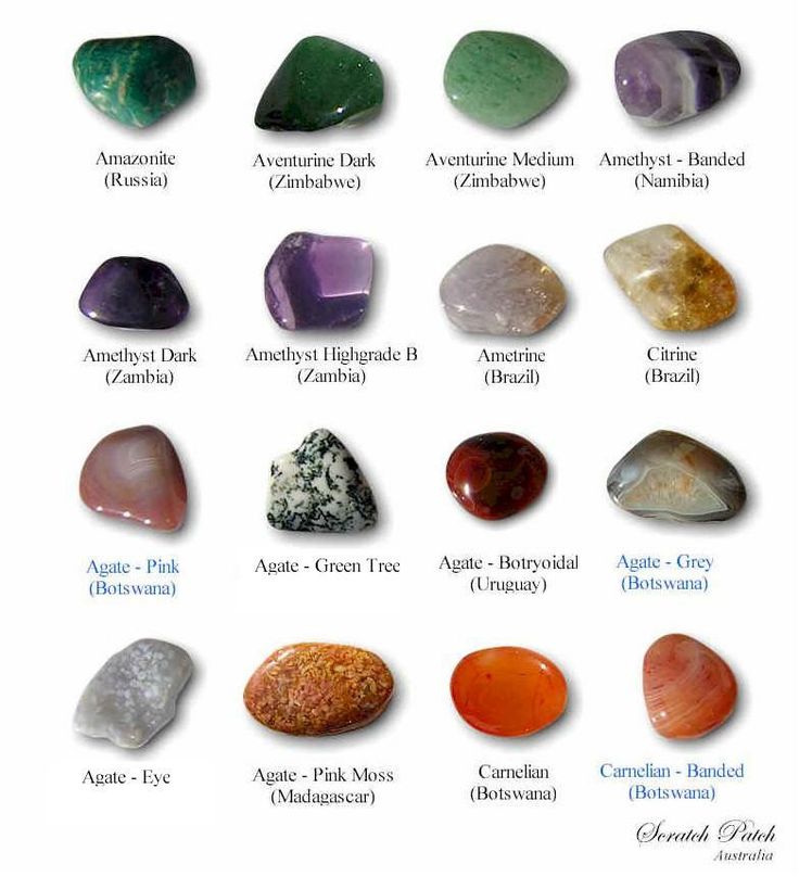 Виды драгоценных и полудрагоценных камней: какими свойствами они обладают, классификация камней