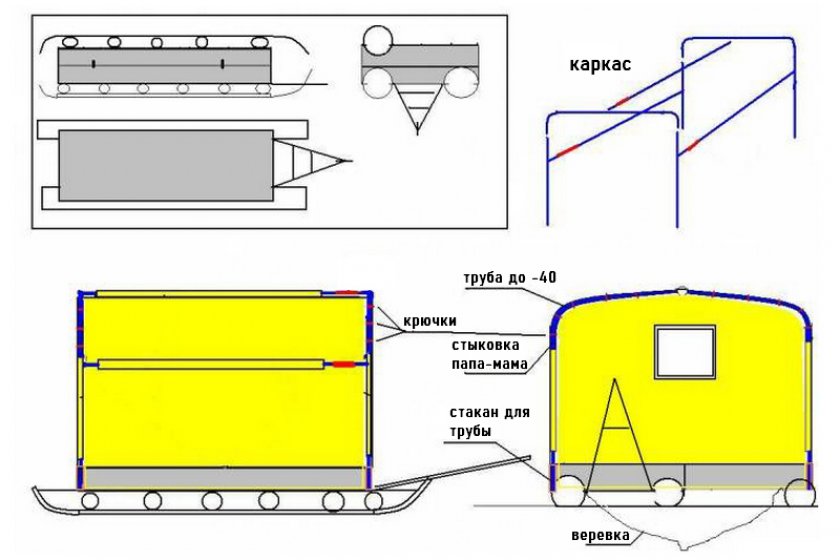 Сани для снегохода своими руками чертежи