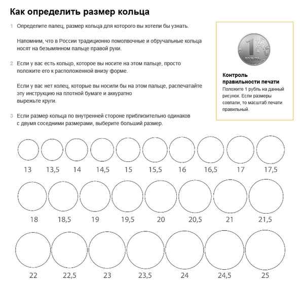 Как измерить размер пальца для кольца: как узнать по таблице, как определить дома ниткой по окружности или понять диаметр линейкой и иными способами?