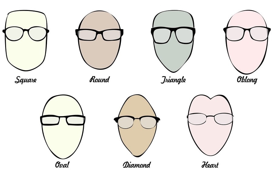 Какие формы и типы лица бывают у мужчин: подбор стрижки по индивидуальным особенностям лица. как скорректировать форму лица при помощи очков?
