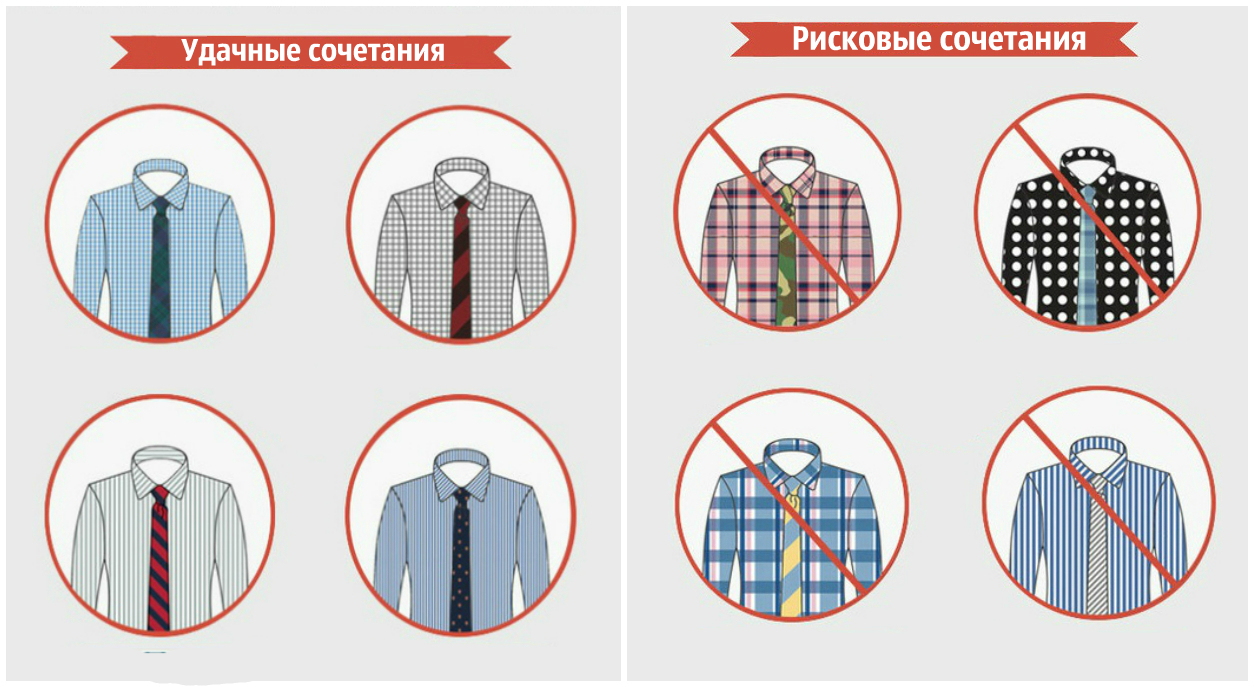 Как подобрать галстук к костюму и рубашке