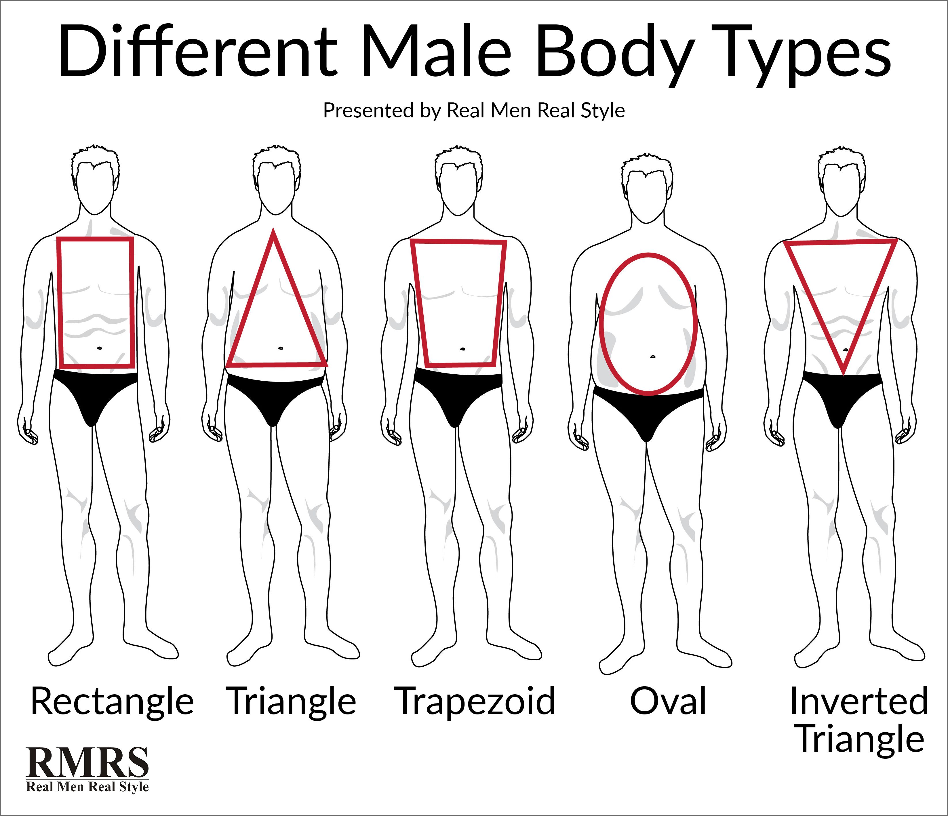 Как выбрать размер мужских плавок – таблица в помощь или опыт?