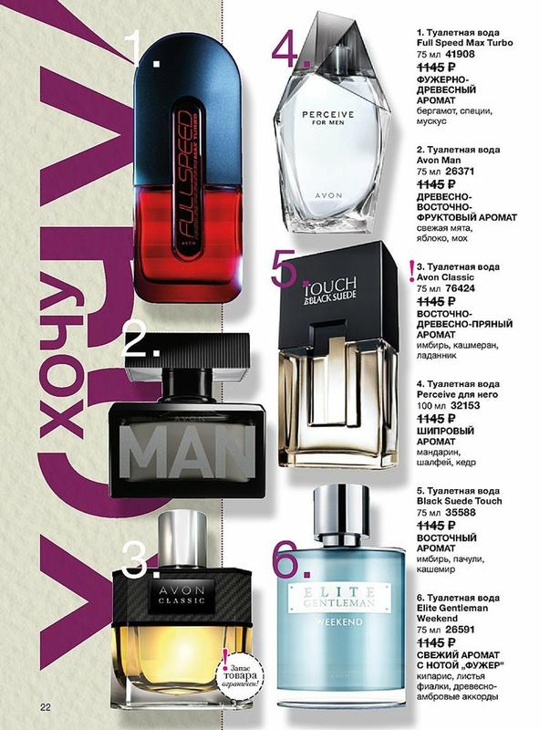 Как выбрать и наносить мужской парфюм | brodude.ru