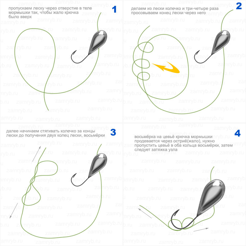 Как привязать мормышку с ушком: лучшие способы, схемы и инструкции