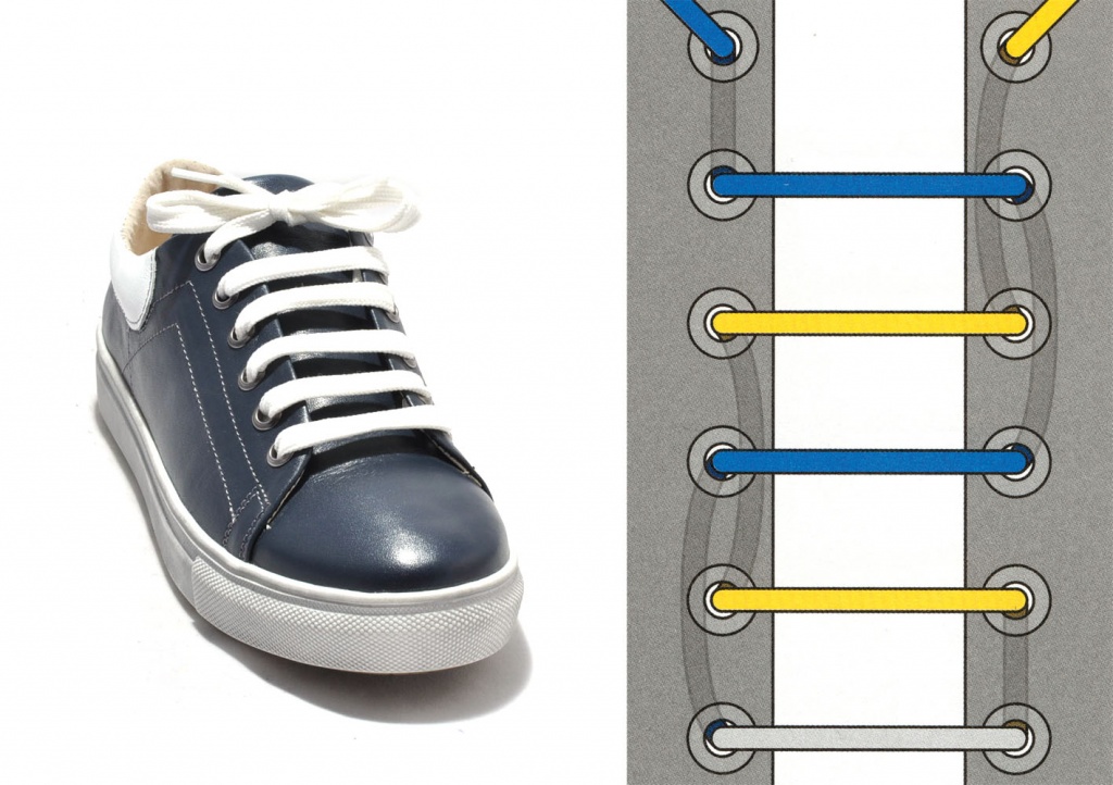 Как завязать шнурки, общие правила, пошаговое описание лучших методов