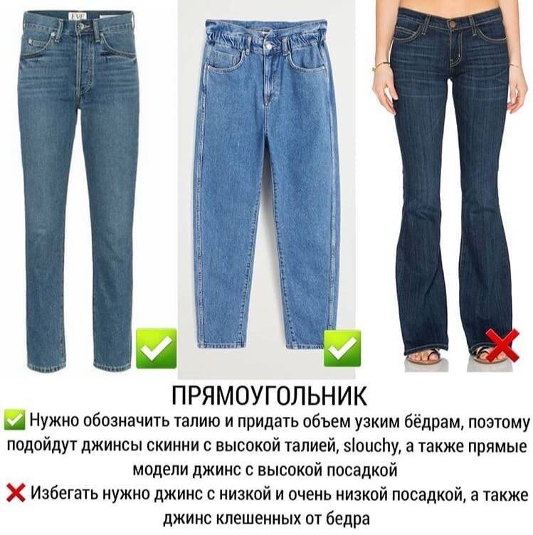 Все виды женских джинсов