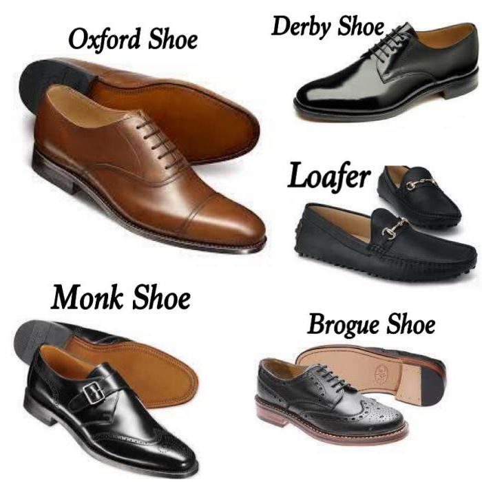 Рейтинг брендов мужской обуви