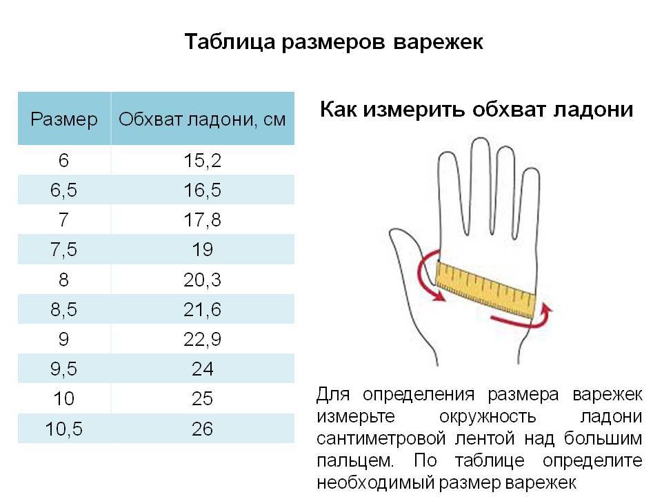 Как определить размер перчаток? важные рекомендации и советы